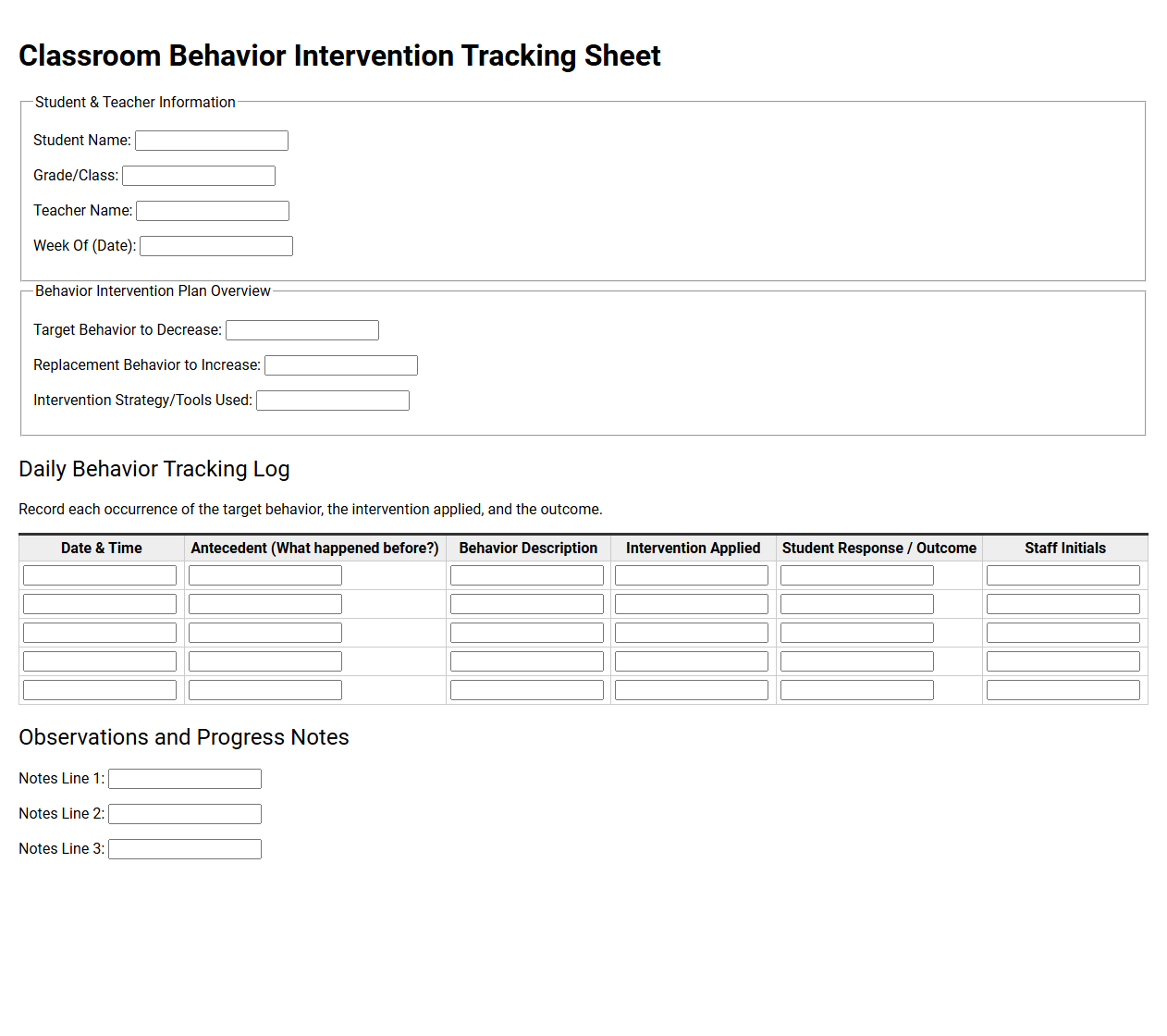 Classroom Behavior Intervention Tracking Sheet