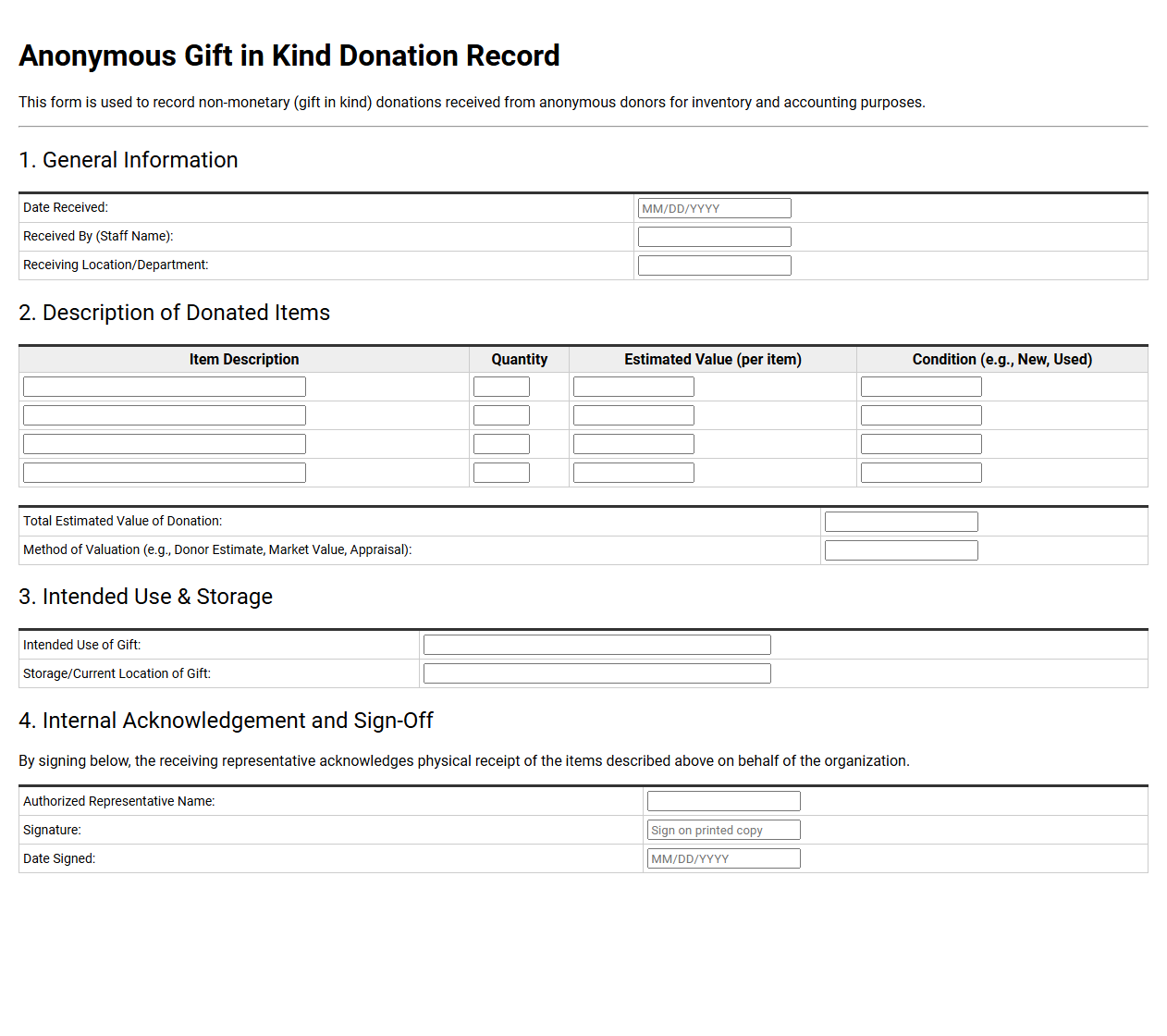 Anonymous Gift in Kind Donation Record