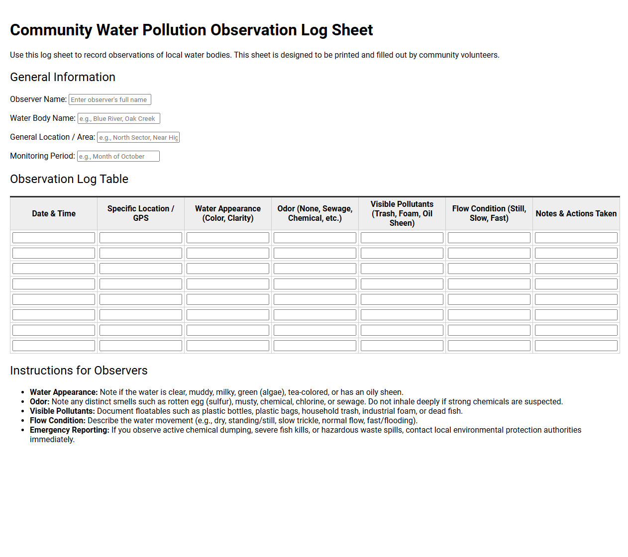 Community water pollution observation log sheet