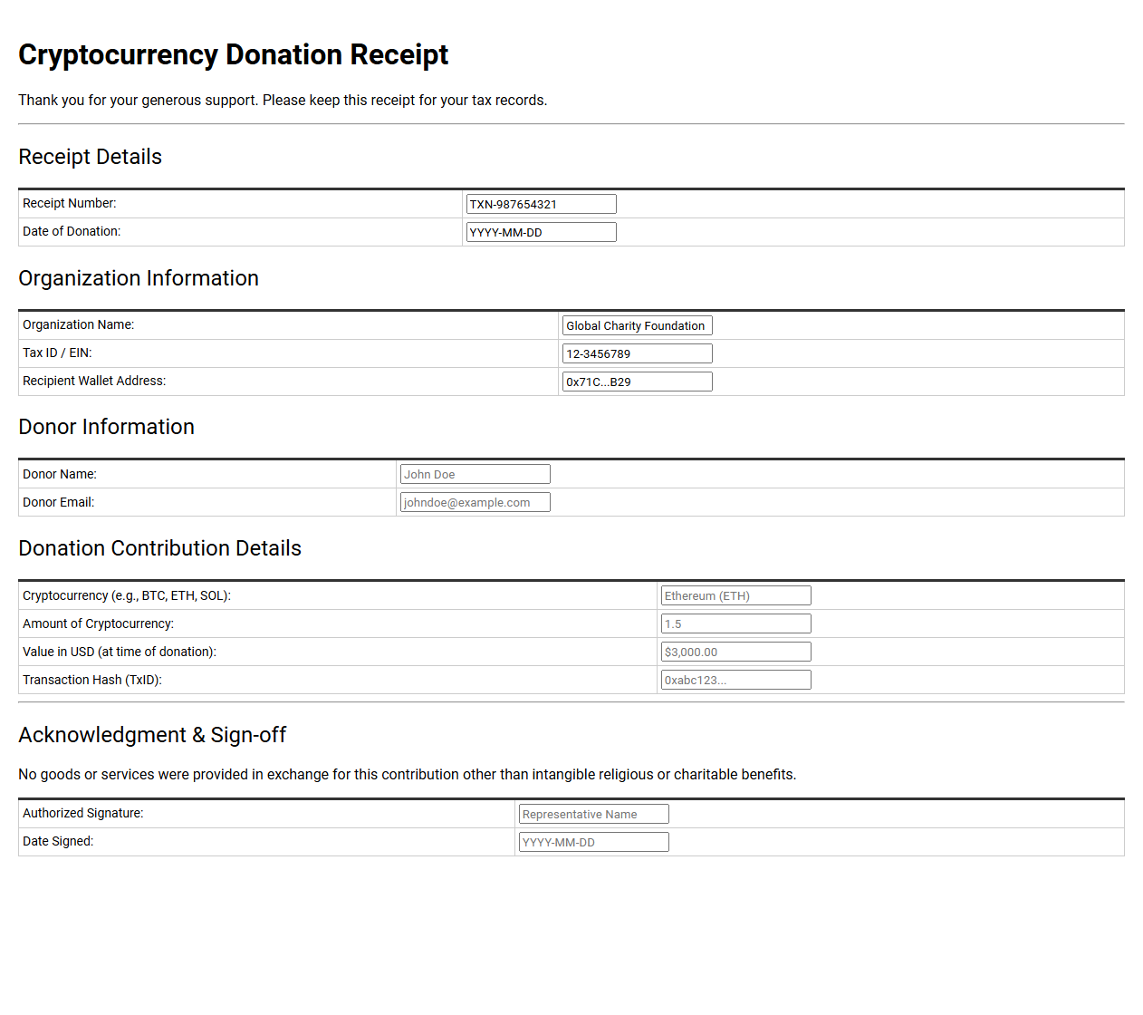 Cryptocurrency Donation Receipt Template