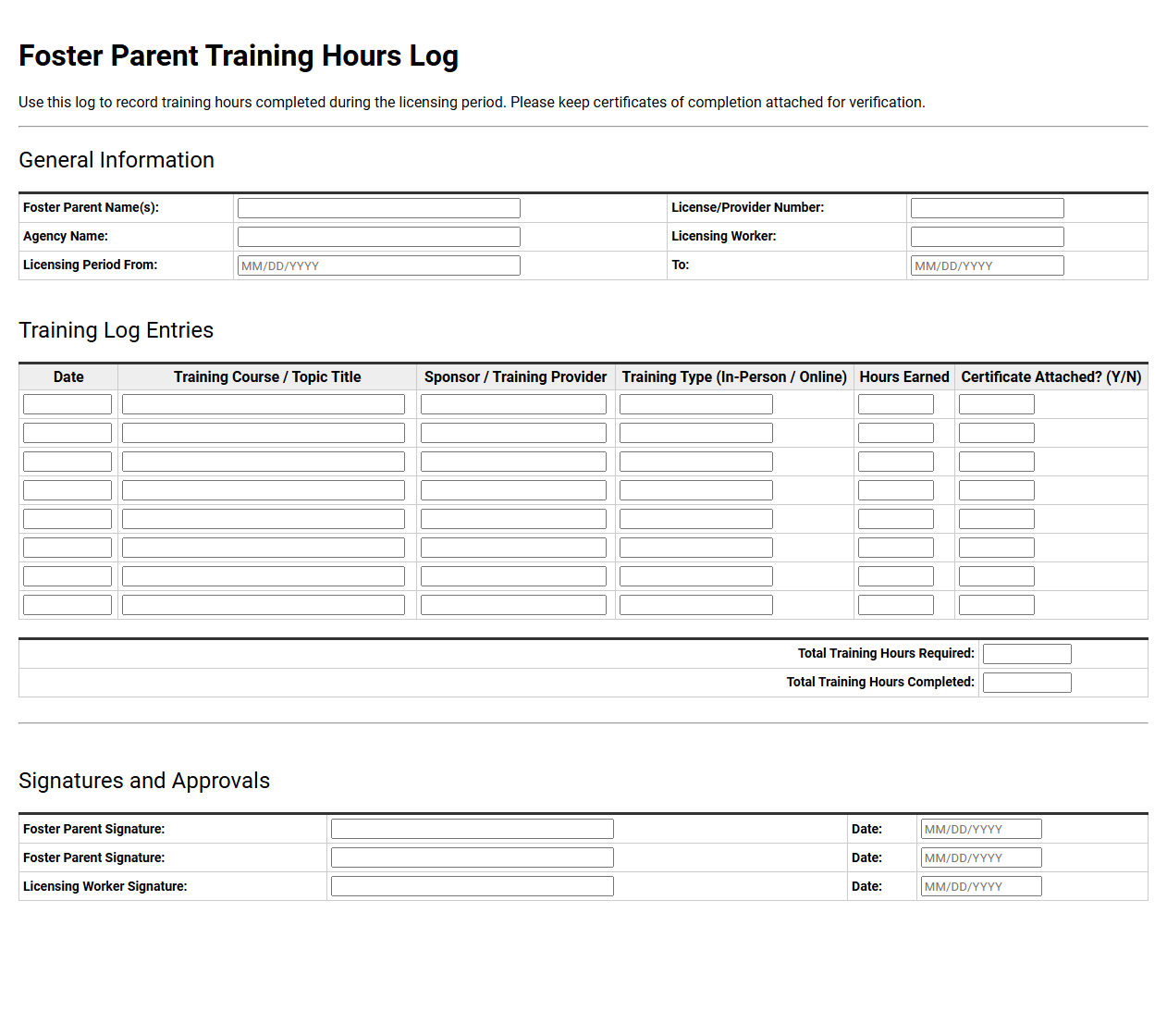 Foster Parent Training Hours Log