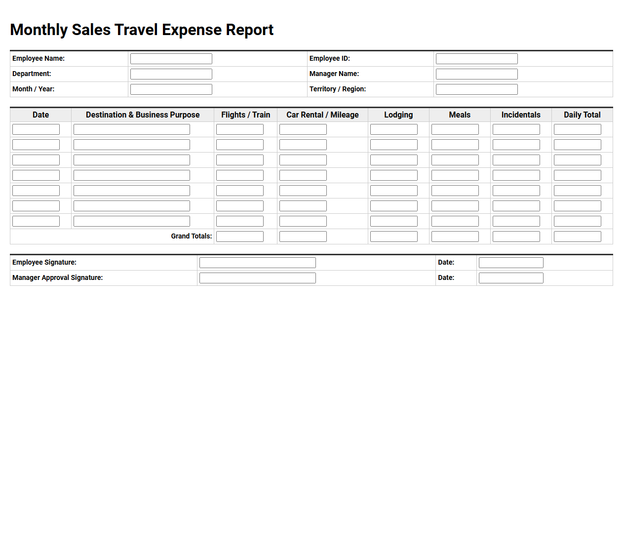 Monthly Sales Travel Expense Report Template