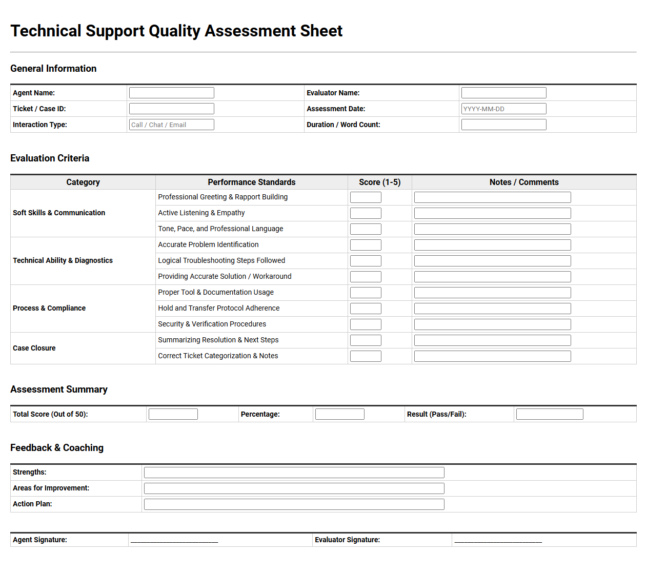 Technical Support Quality Assessment Sheet