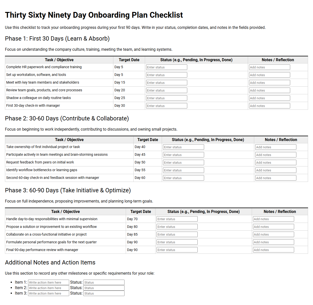 Thirty Sixty Ninety Day Onboarding Plan Checklist