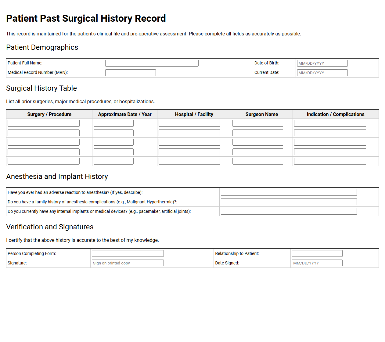 Patient Past Surgical History Record