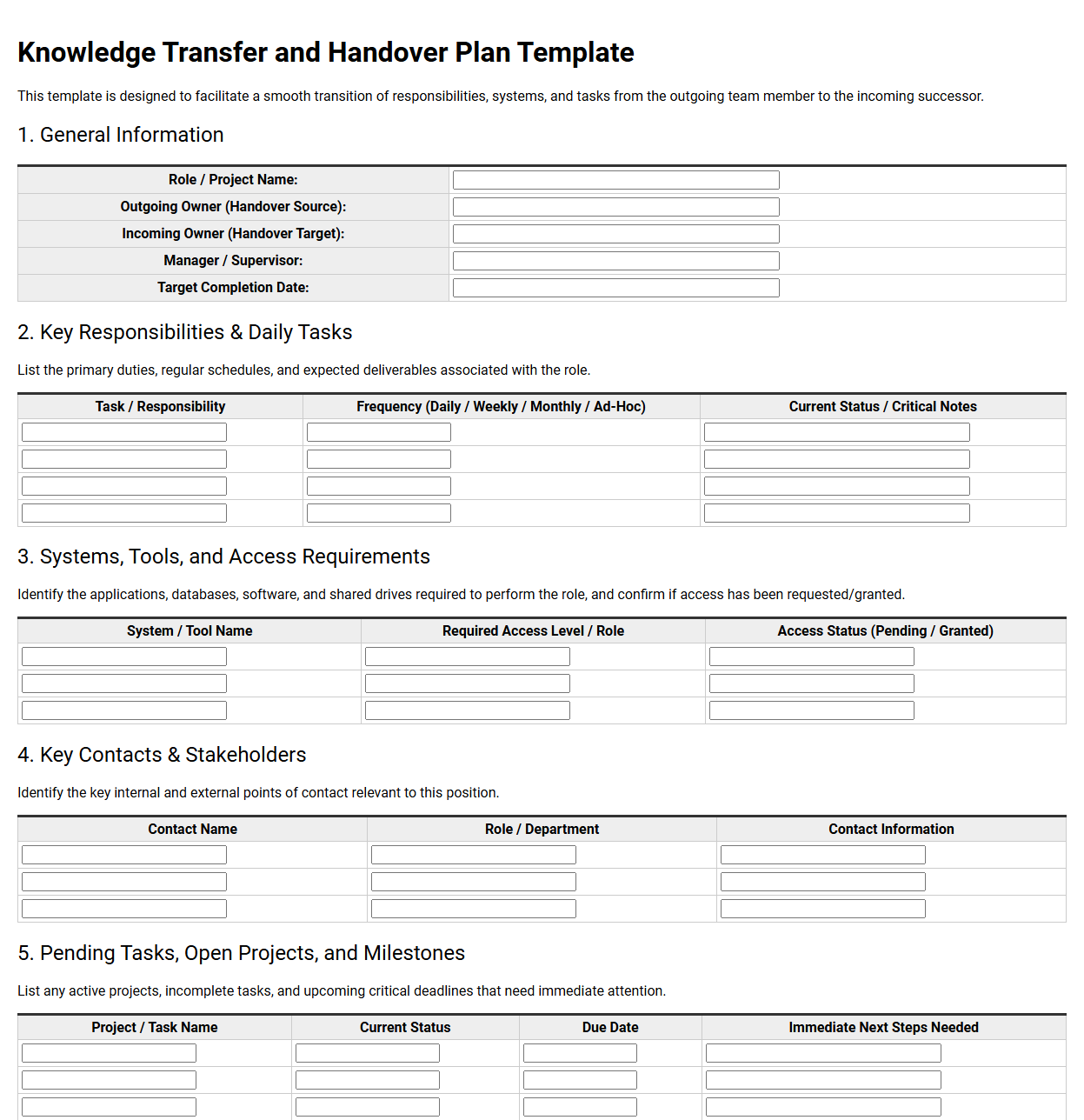 Knowledge Transfer and Handover Plan Template