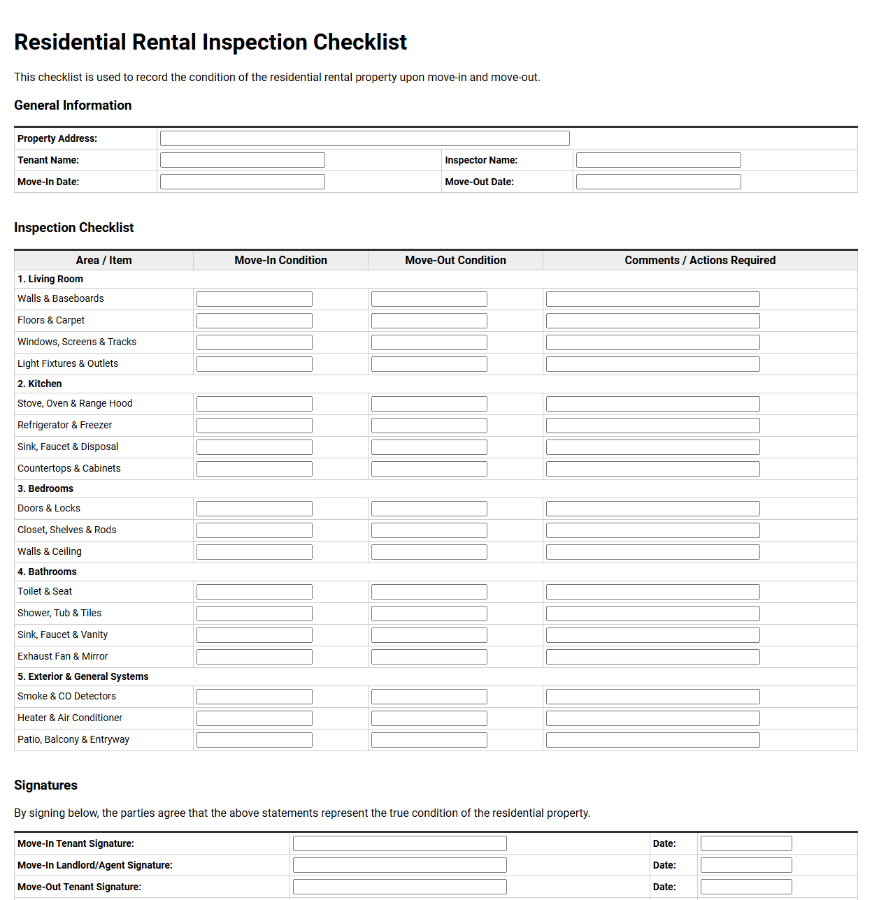 Residential Rental Inspection Checklist Template