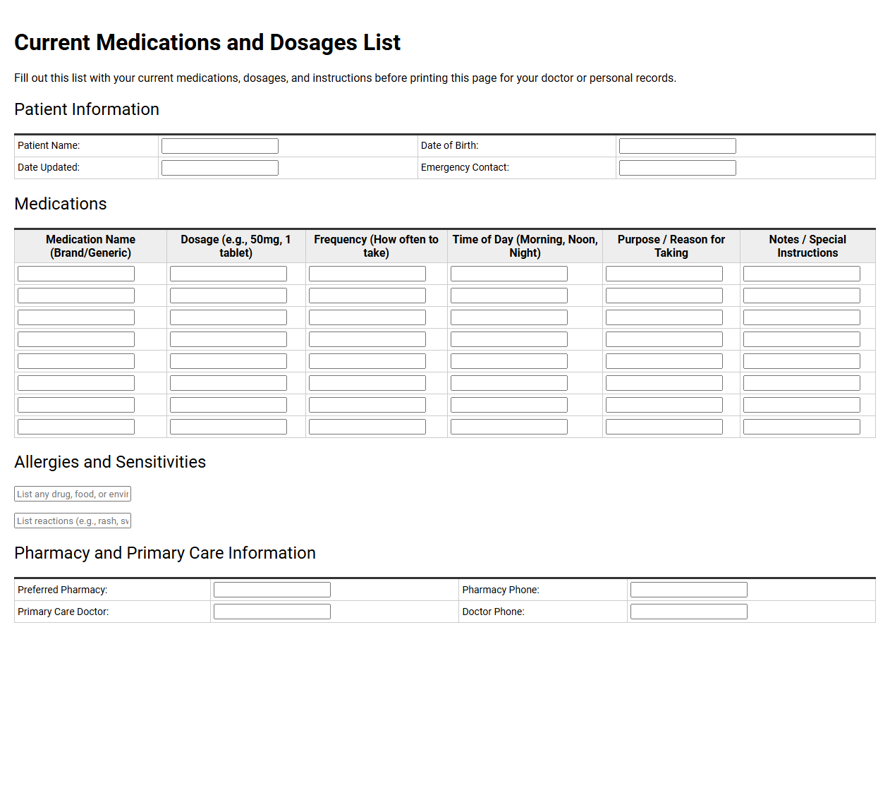 Current Medications and Dosages List