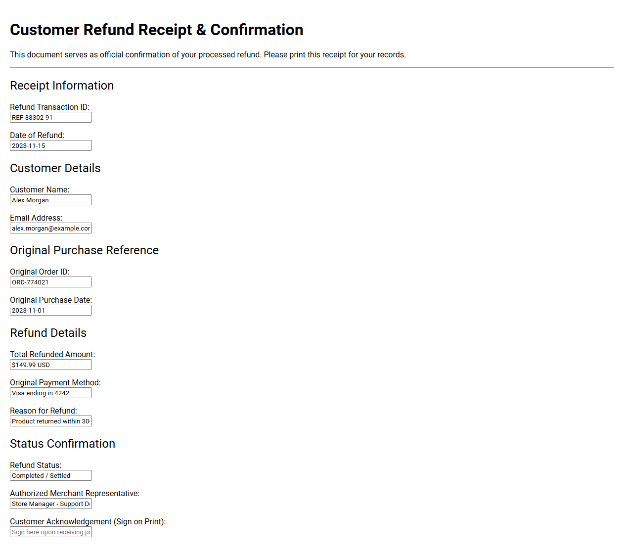 Customer Refund Receipt and Confirmation