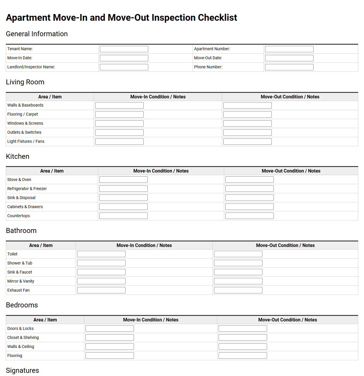 Apartment Move-In and Move-Out Inspection Checklist
