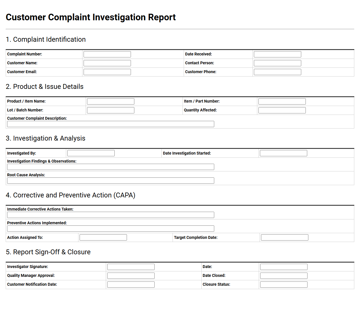 Customer Complaint Investigation Report