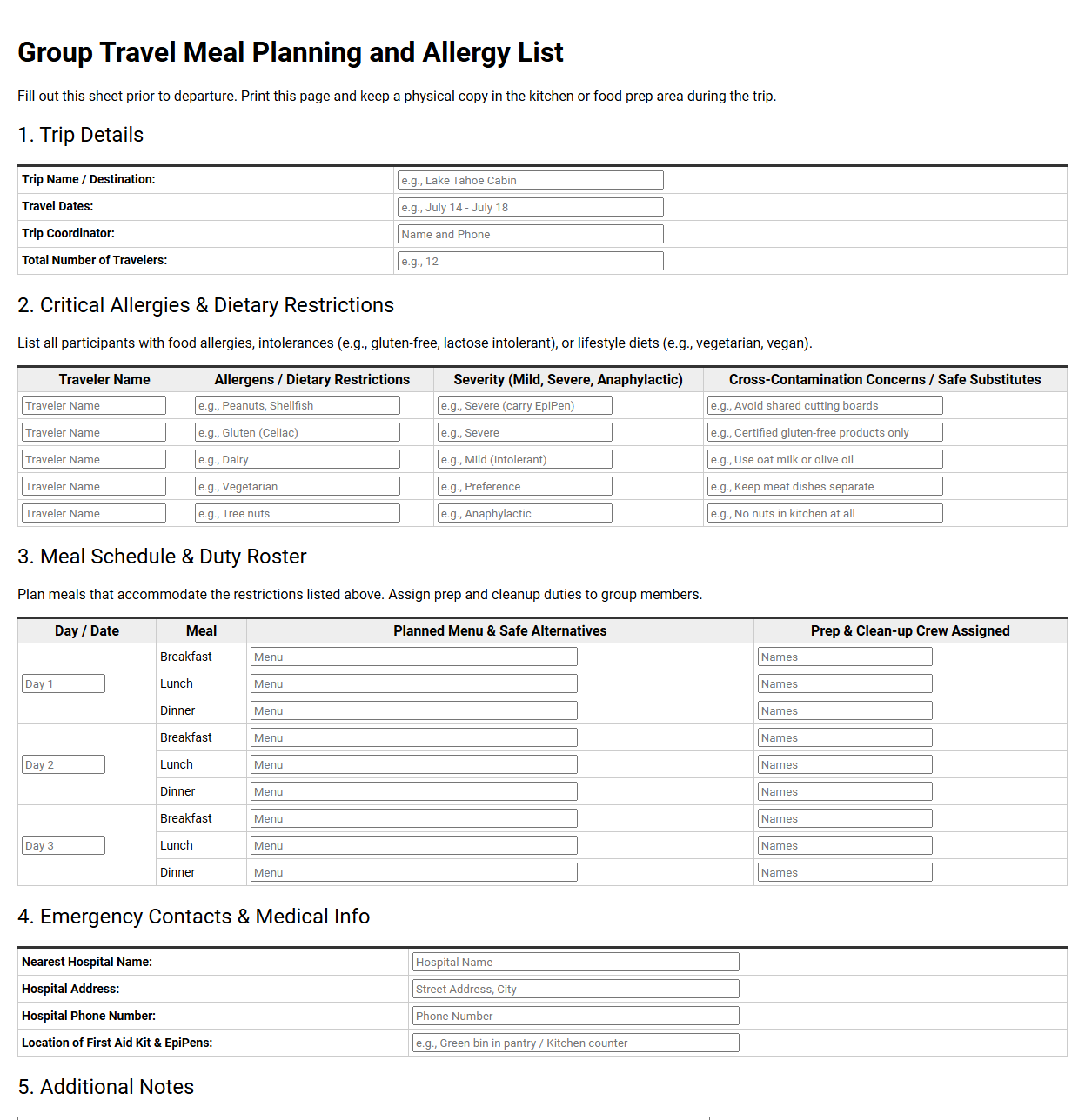 Group Travel Meal Planning and Allergy List