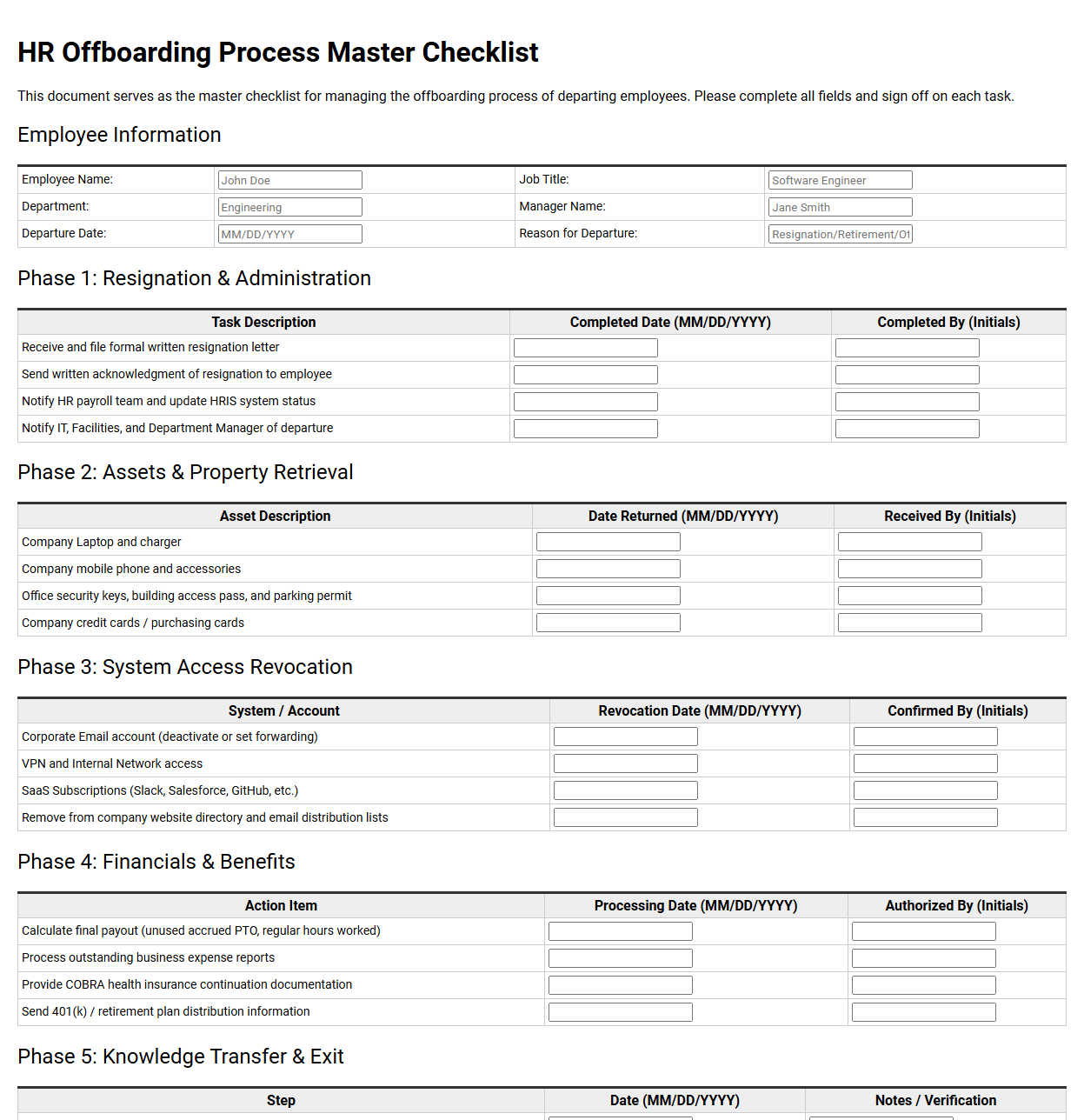 HR Offboarding Process Master Checklist